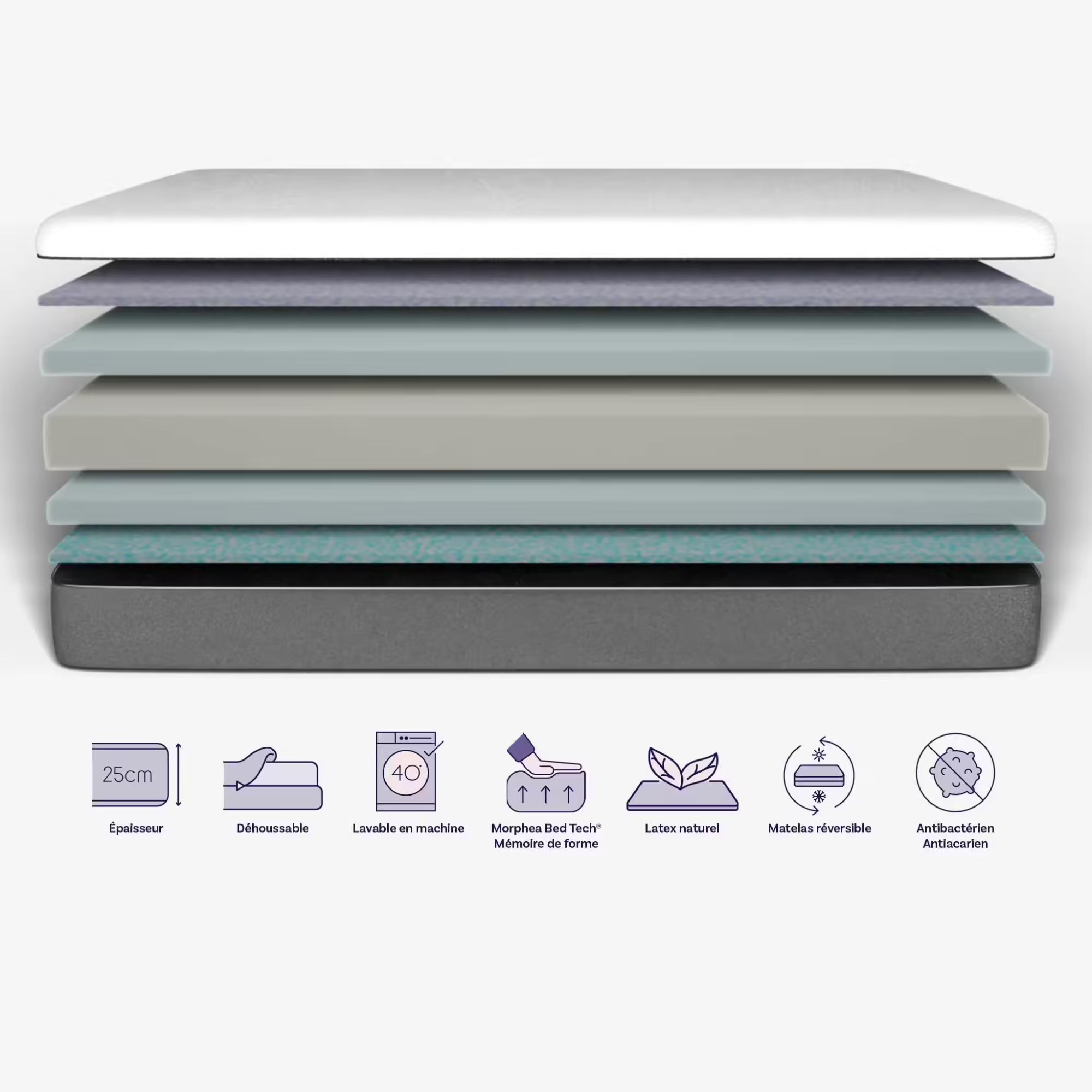 Matelas Latex et Mousse Gaia - Epaisseur 25cm - 2 faces d'accueil - Soutien mi-ferme