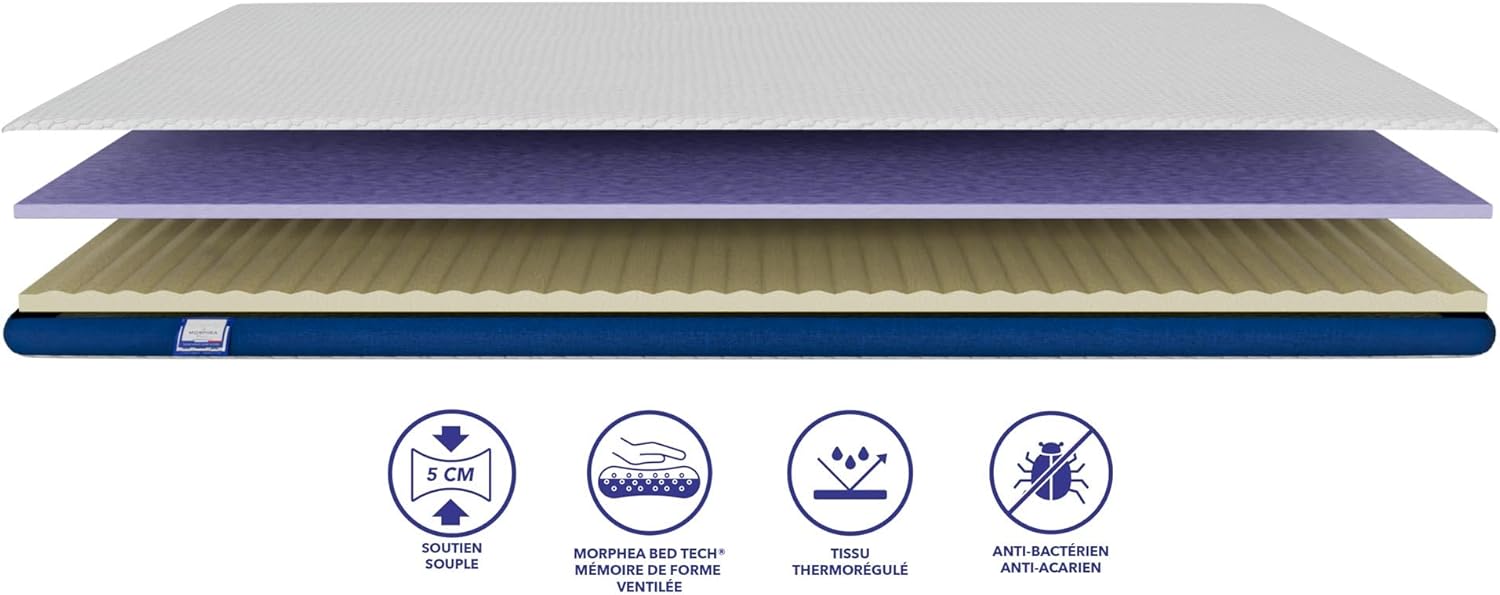 Surmatelas Premium Cloudy - Epaisseur 5cm - Gel à Mémoire de Forme et Tissu Respirant - très moelleux