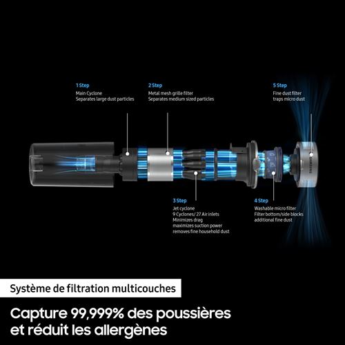 Aspirateur balai Samsung rechargeable 21.9v jet 90 complète