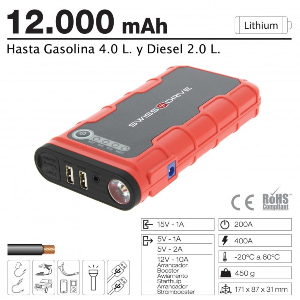Booster de Démarrage Lithium SWISS DRIVE 12000mAh – 12V, 400A, Pour Moteurs Essence 4L et Diesel 2L, Powerbank USB, Torche LED