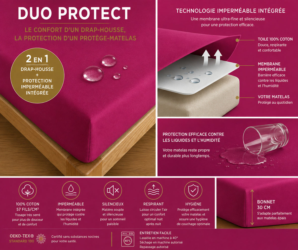 Drap housse "Duo Protect" imperméable 100% Coton 57 fils/cm² 140 x 190 cm Magenta