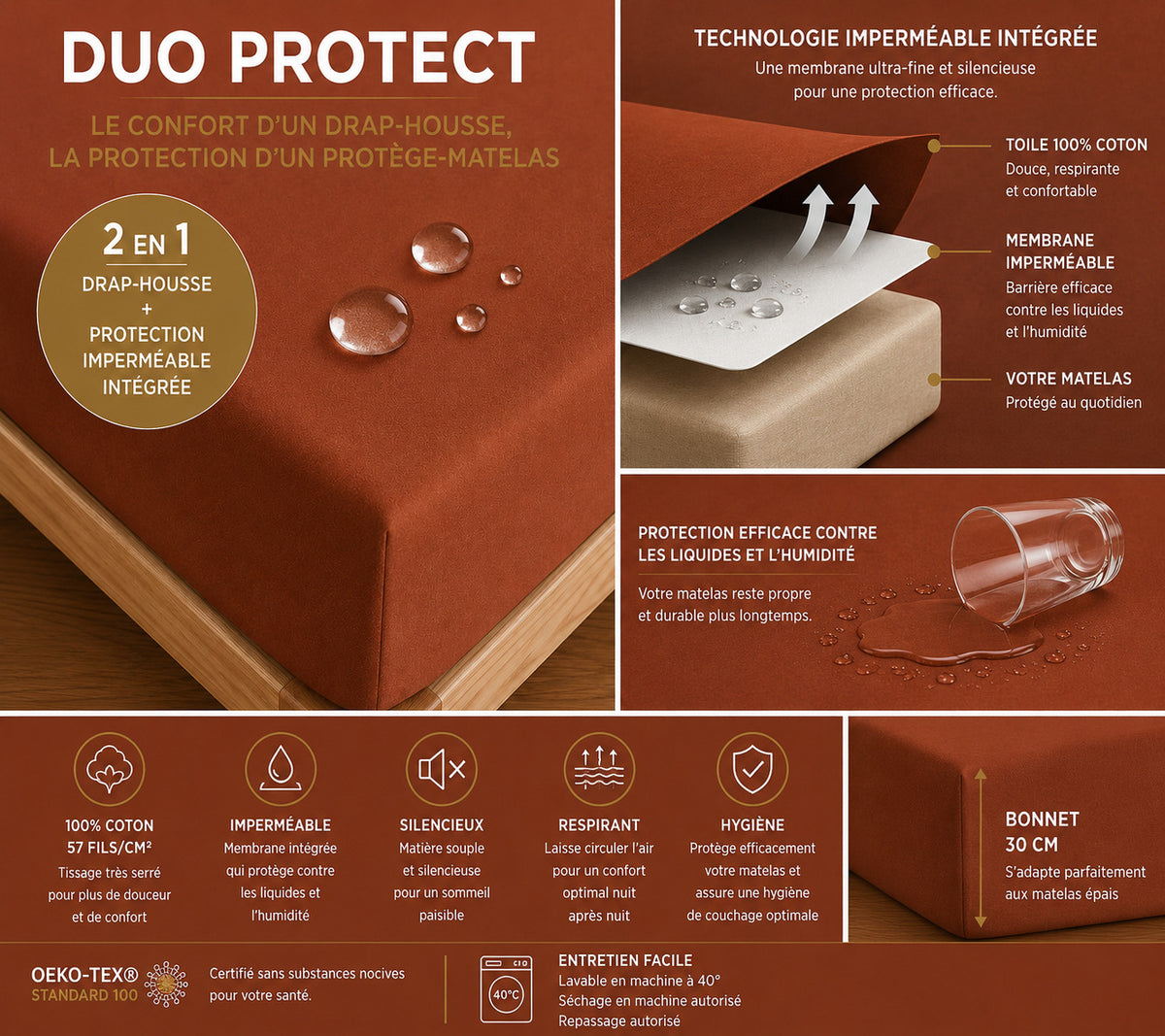 Drap housse "Duo Protect" imperméable 100% Coton 57 fils/cm² 160 x 200 cm Paprika