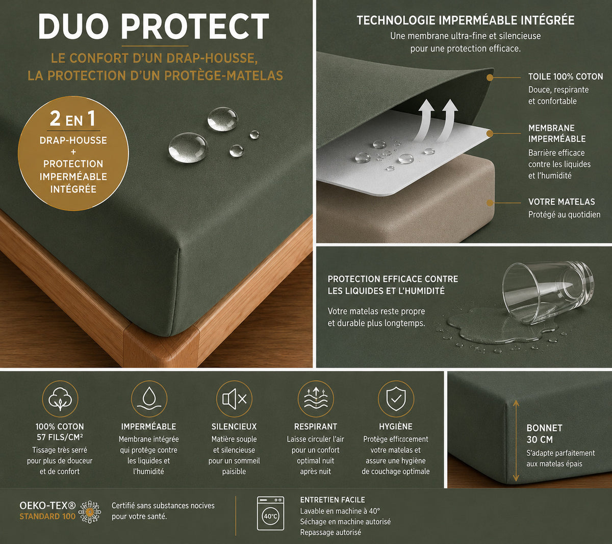 Drap housse "Duo Protect" imperméable 100% Coton 57 fils/cm² 140 x 190 cm Romarin