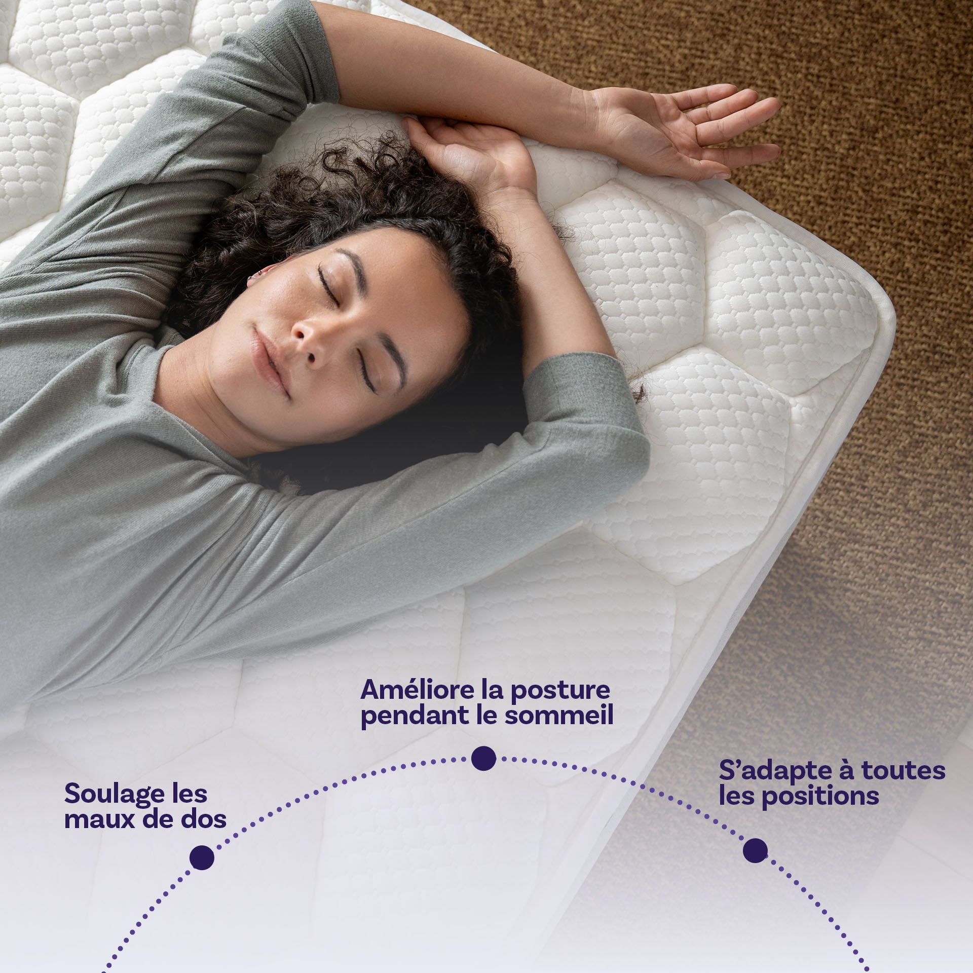 Matelas premium hybride épaisseur 26cm - Jade - Mousse à mémoire forme & Ressorts Ensachés - ferme