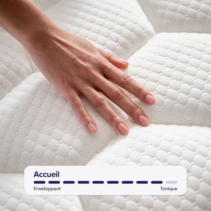 Matelas premium hybride épaisseur 26cm - Jade - Mousse à mémoire forme & Ressorts Ensachés - ferme