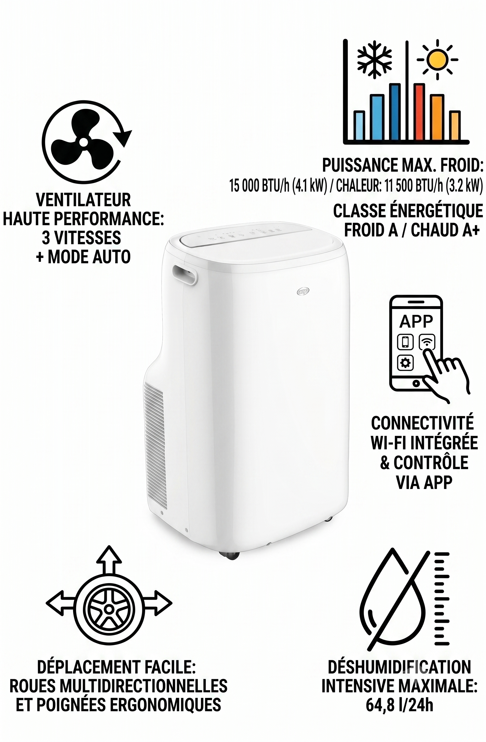Climatiseur Mobile Blanc 15000BTU Wi-Fi Classe A