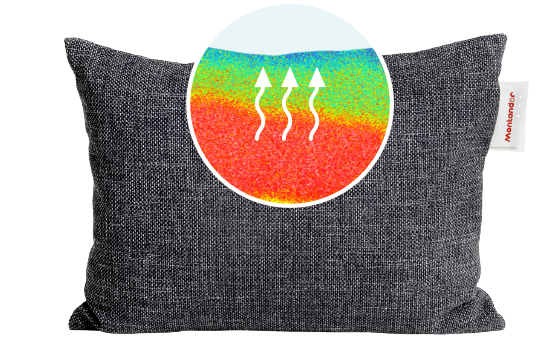 Coussin chauffant infrarouge sans fil avec batterie - Gris Foncé