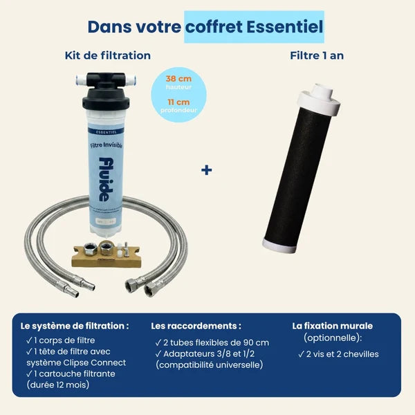 Coffret Filtre Invisible