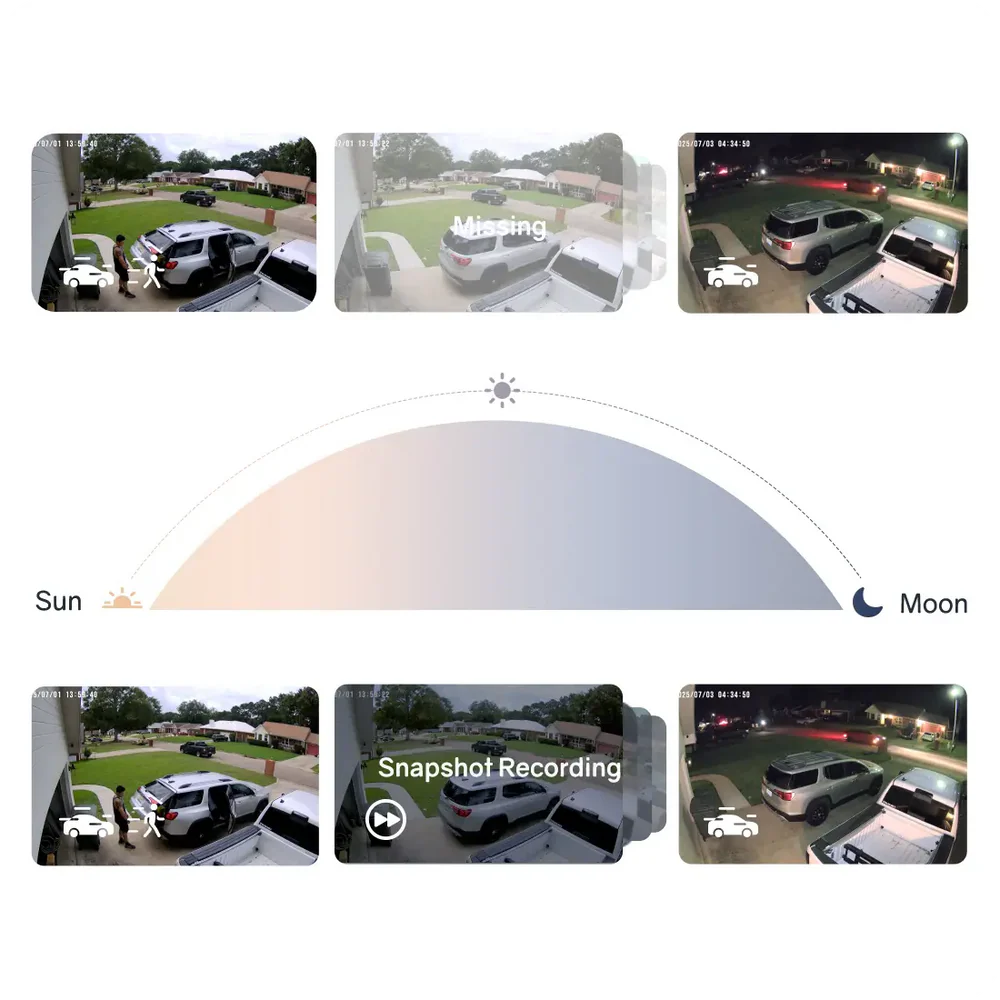 Caméra de sécurité extérieure 4K solaire ST1 – Sans abonnement