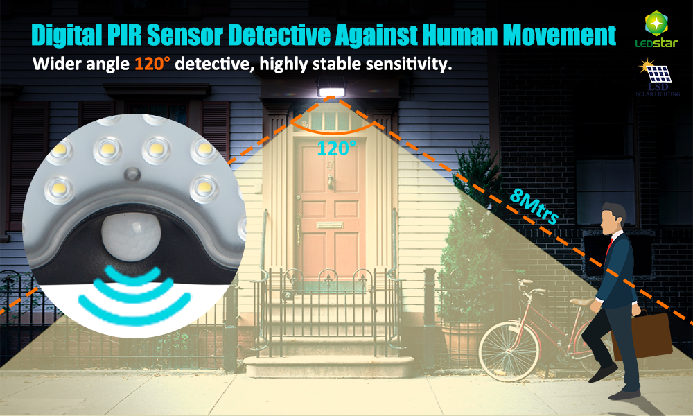 Solar LED Floodlight 10W - Projecteur à énergie solaire - Lampe d'extérieur - IP65 - Lumière vive avec détecteur de mouvement