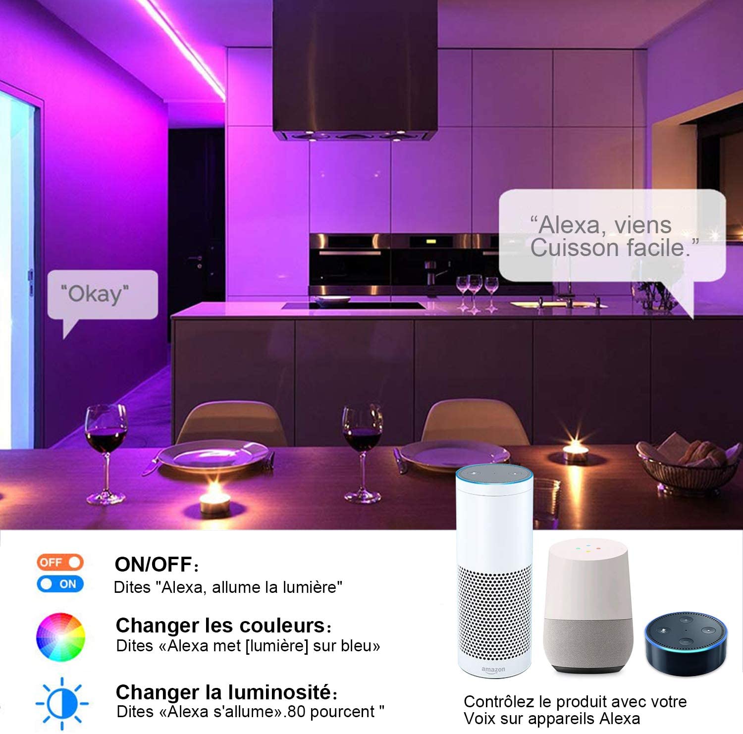 Ruban LED Connecté