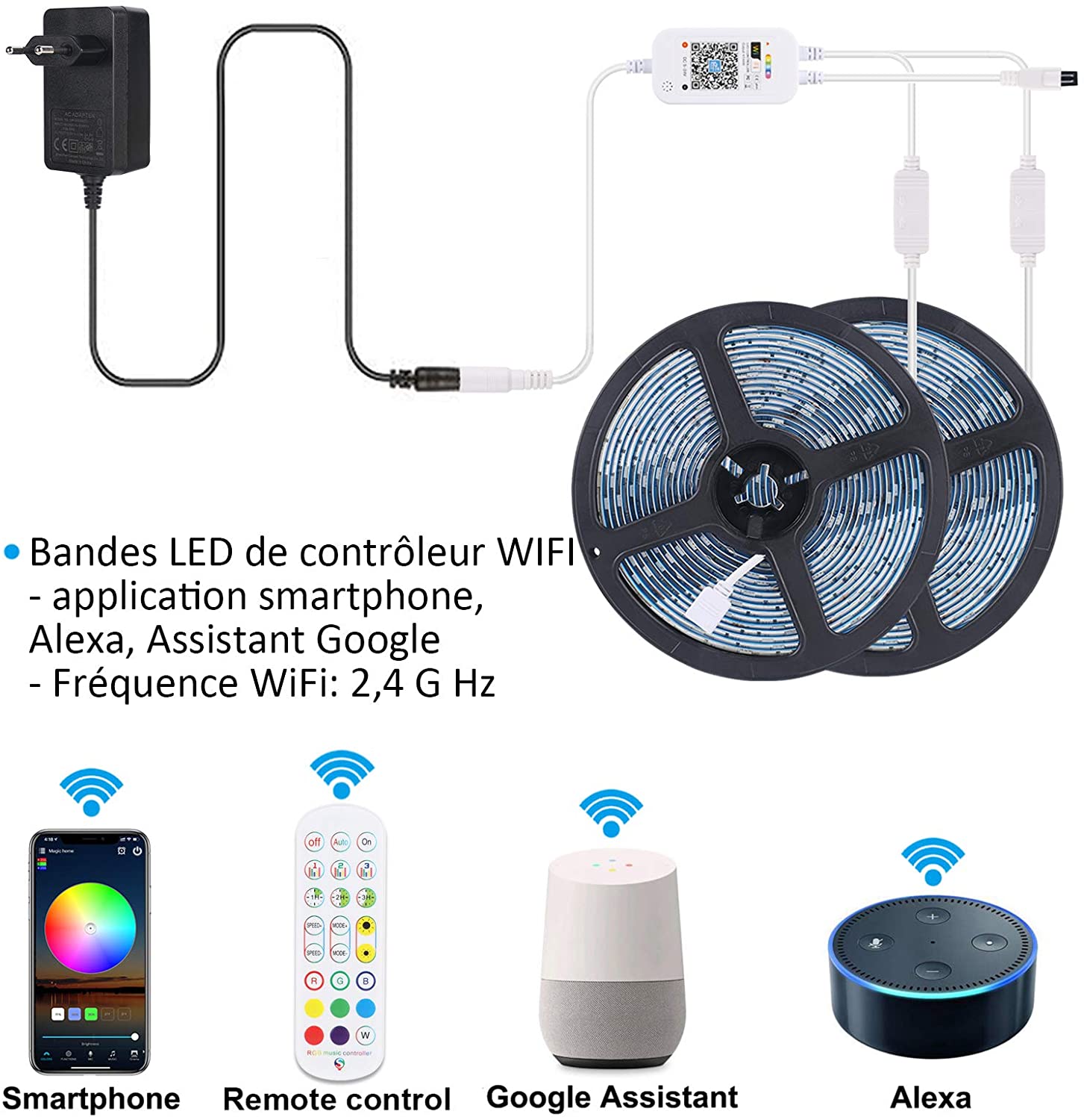 Ruban LED Connecté