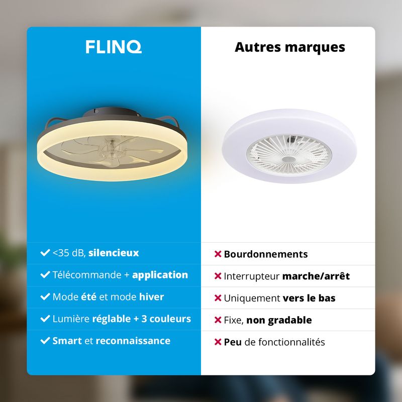Ventilateur de plafond connecté avec éclairage LED intégré - blanc