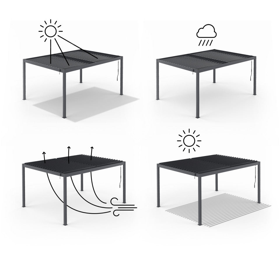 Pergola bioclimatique en aluminium 3x4m