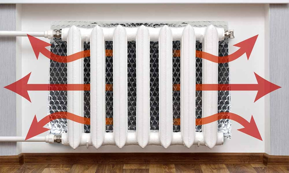 Réflecteur de chaleur pour radiateur et économie d'énergie