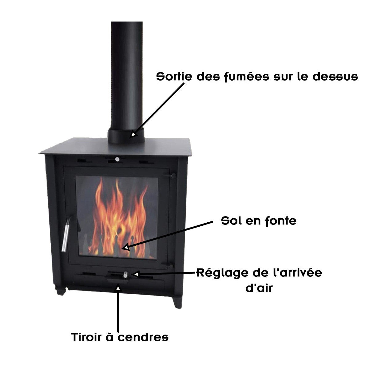 Poêle à bois à accumulation 12KW - bûches de 45 cm - rendement élevé
