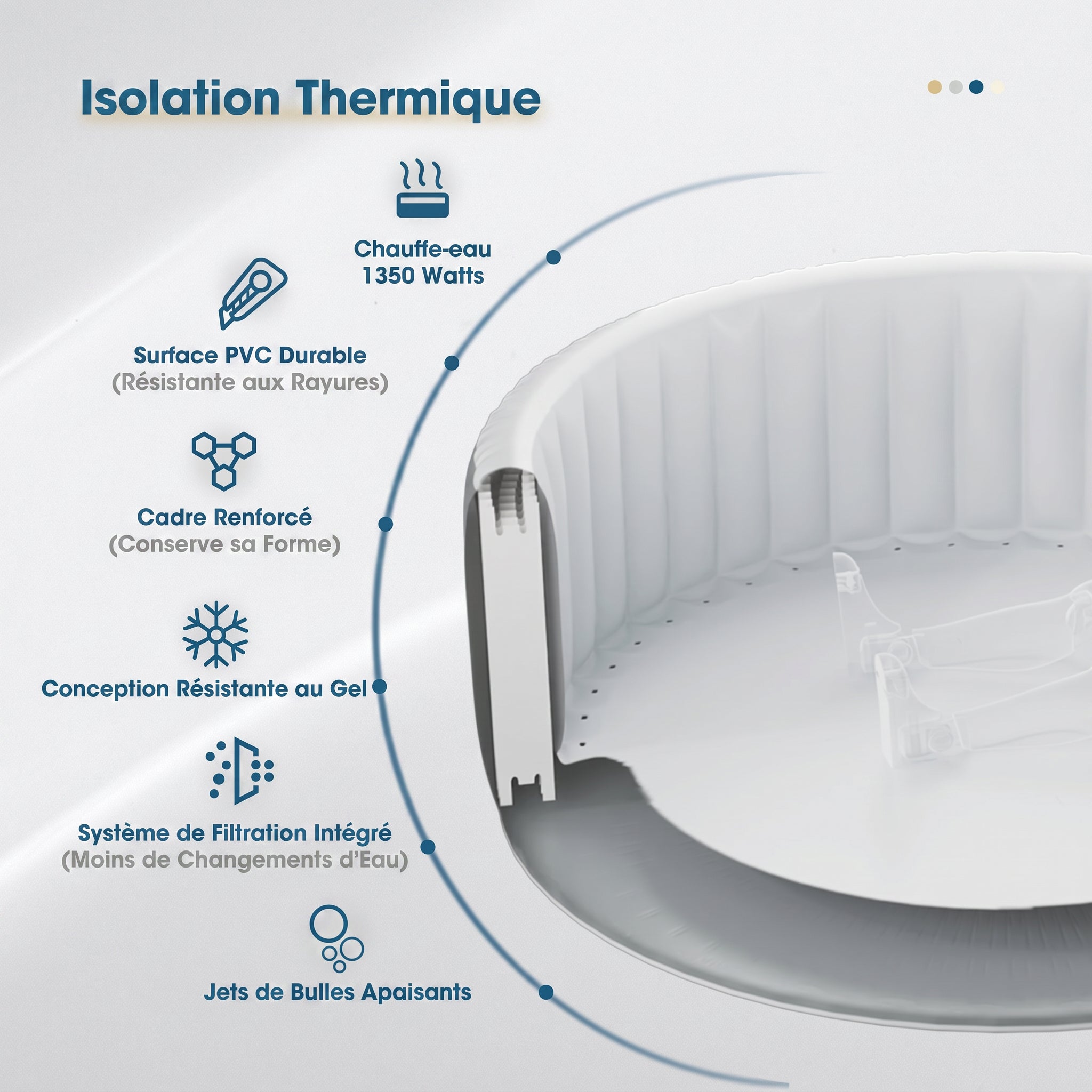 Spa gonflable 4 places rond GrisDiamêtre : 180 cm - Filtre et bâche inclus