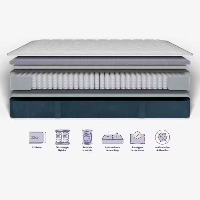 Matelas Hybride Mila - Epaisseur 22cm - Mousse avec Ressorts Ensachés - mi-ferme
