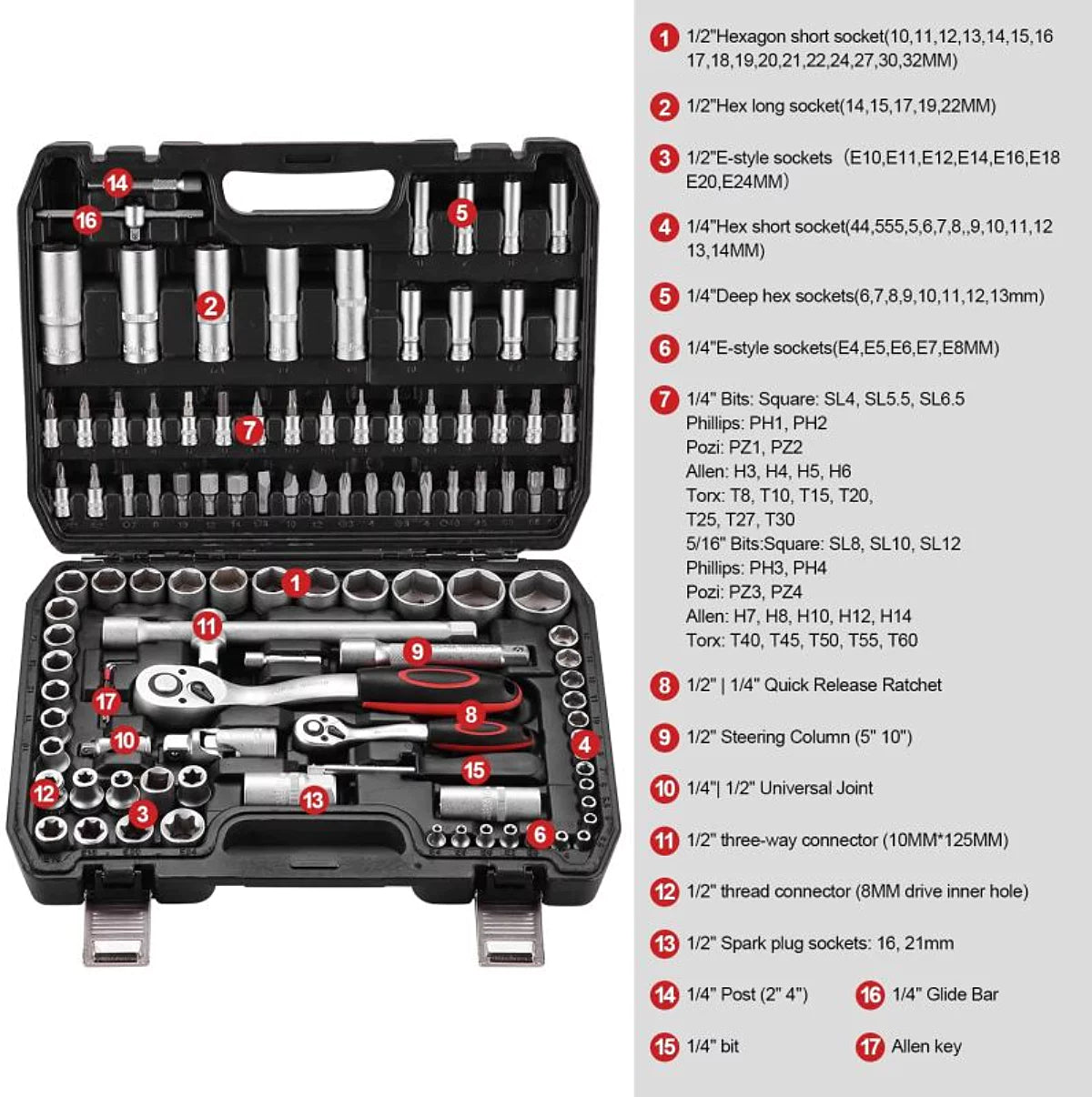 Mallette à outils 108 pièces
