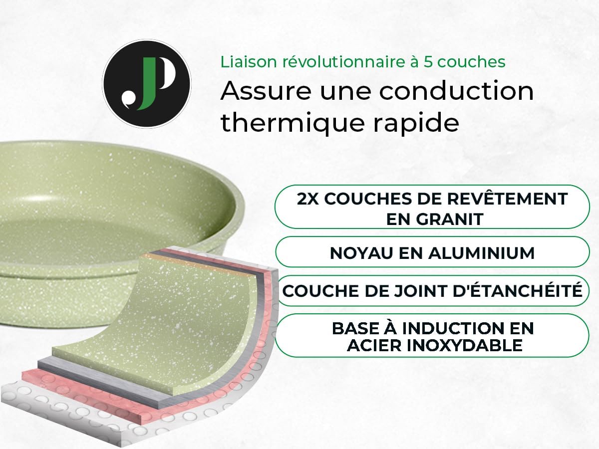 Batterie de cuisine 15 pièces antiadhésives en Granit vert - Tous feux dont induction