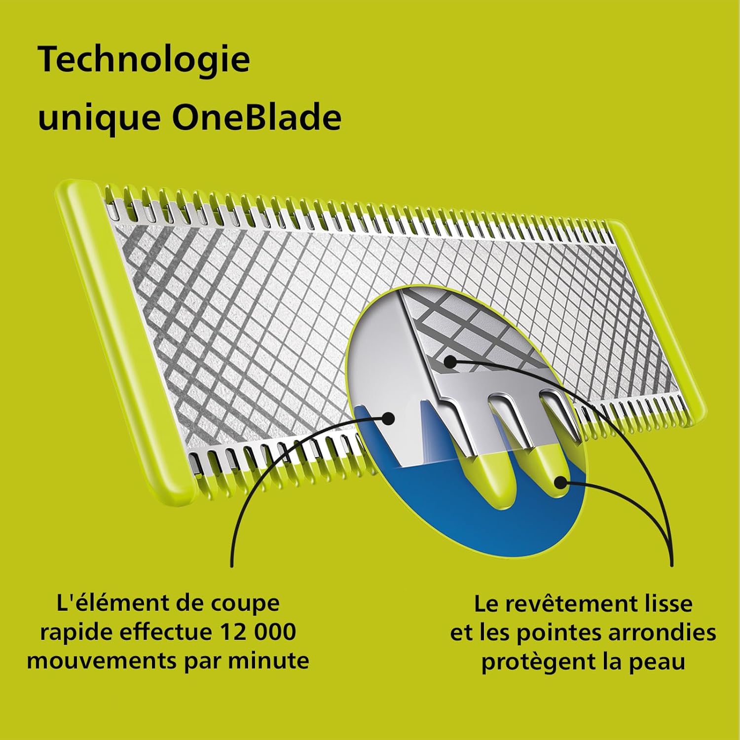 Philips OneBlade 360 hybride Visage : rasoir/tondeuse à barbe électrique