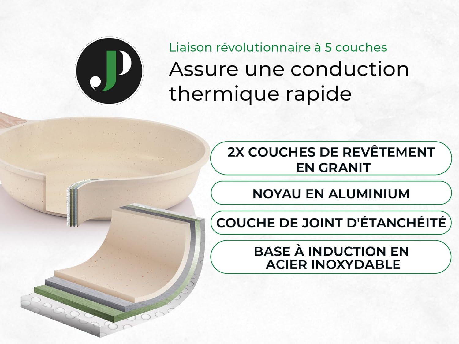 Batterie de cuisine 21 pièces antiadhésives en Granit beige - Tous feux dont induction