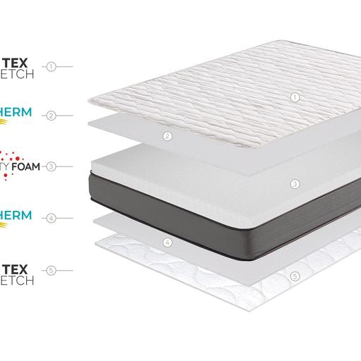 MATELAS MULTI FLEX CARE 21 CM