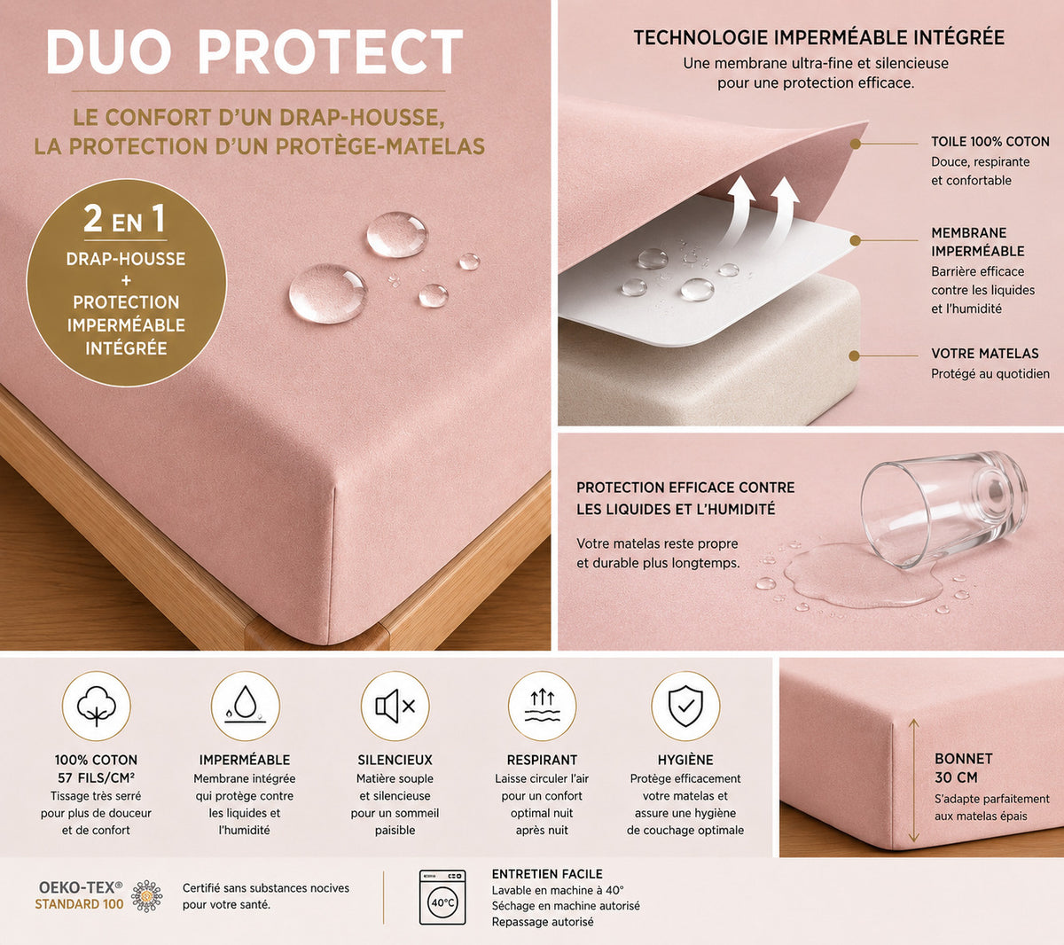 Drap housse "Duo Protect" imperméable 100% Coton 57 fils/cm² 140 x 190 cm Rose Dragée