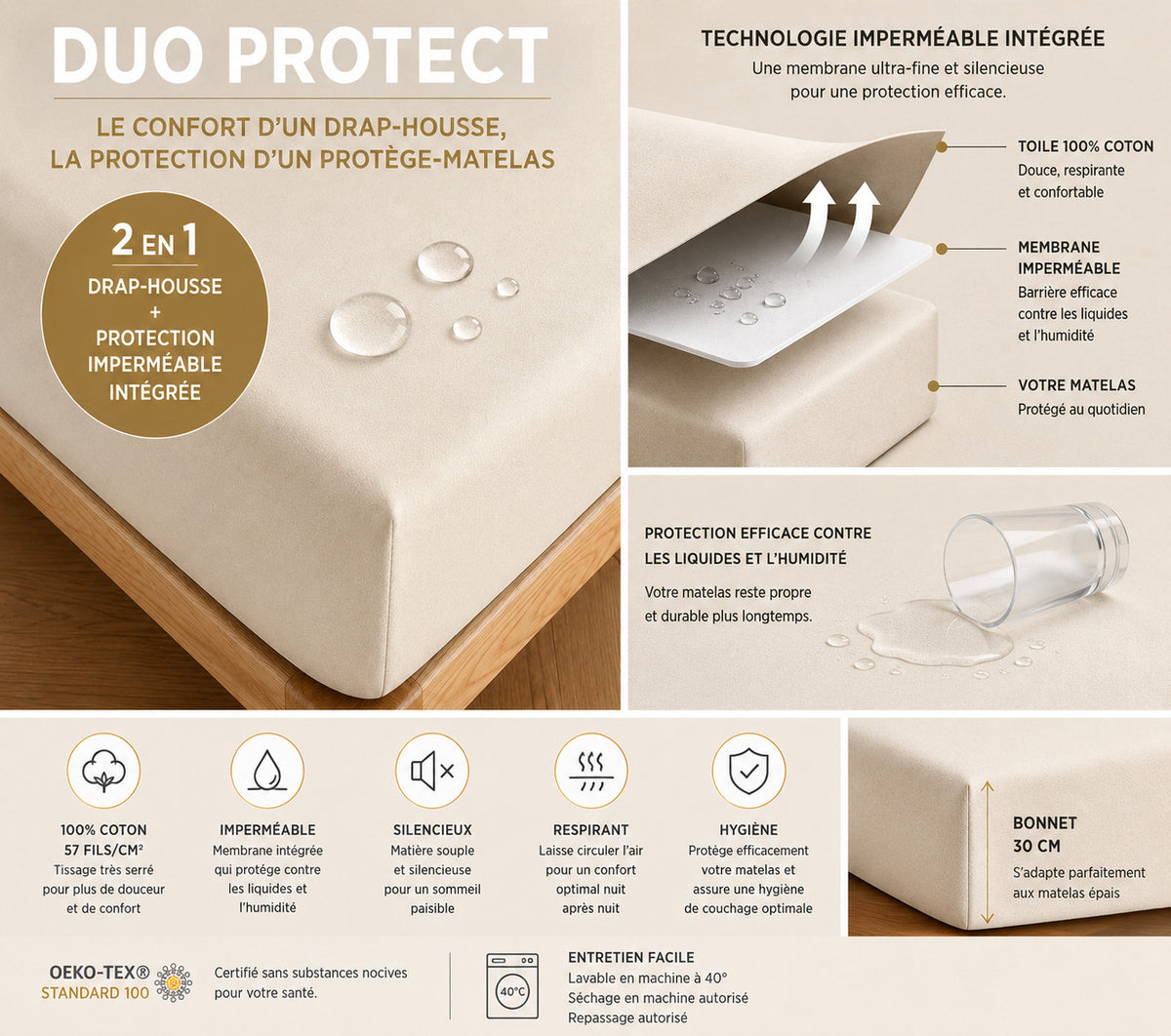 Drap housse "Duo Protect" imperméable 100% Coton 57 fils/cm² 160 x 200 cm Sable
