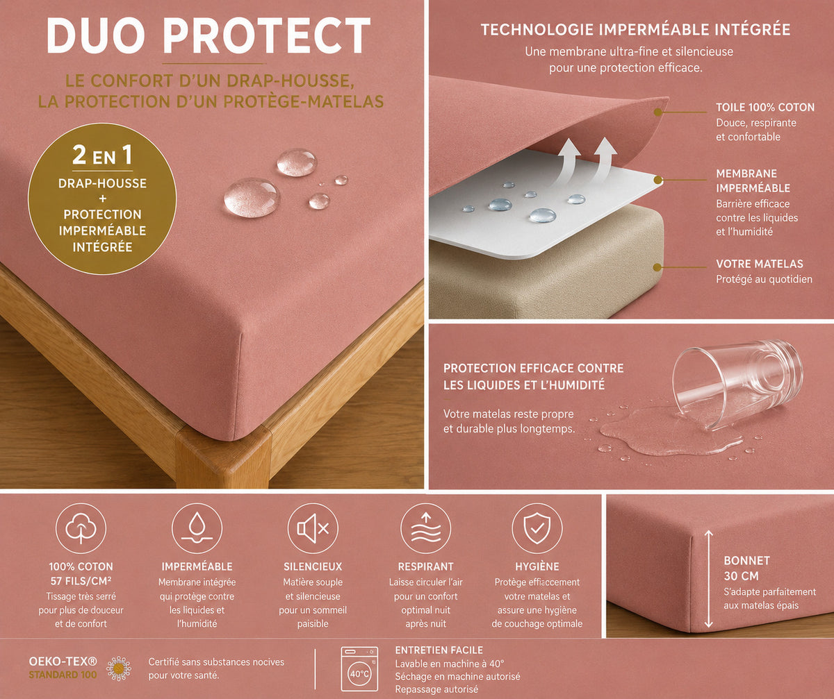 Drap housse "Duo Protect" imperméable 100% Coton 57 fils/cm² 90 x 190 cm Vieux Rose