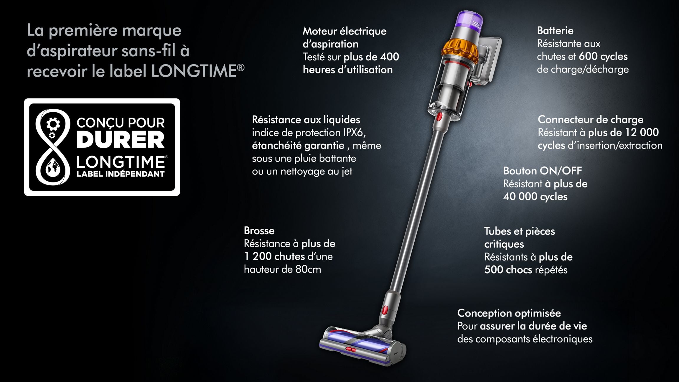Dyson Aspirateur balai V15 Detect Absolute