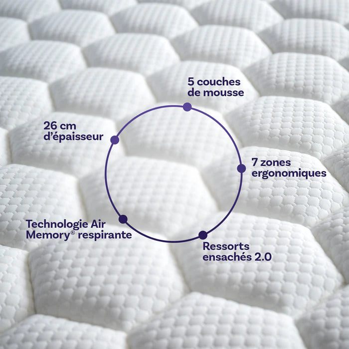 Matelas premium hybride épaisseur 26cm - Jade - Mousse à mémoire forme & Ressorts Ensachés - ferme