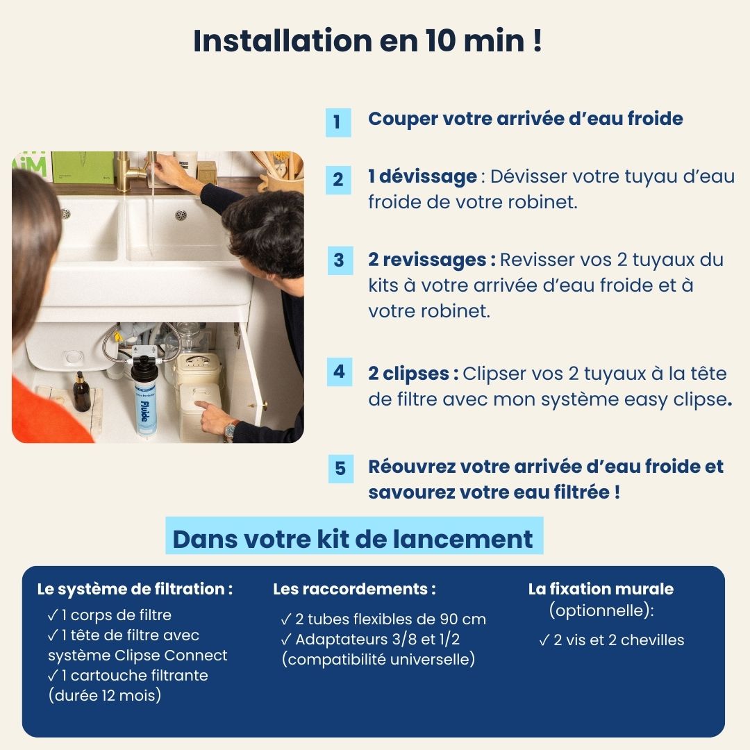 Coffret Filtre Invisible