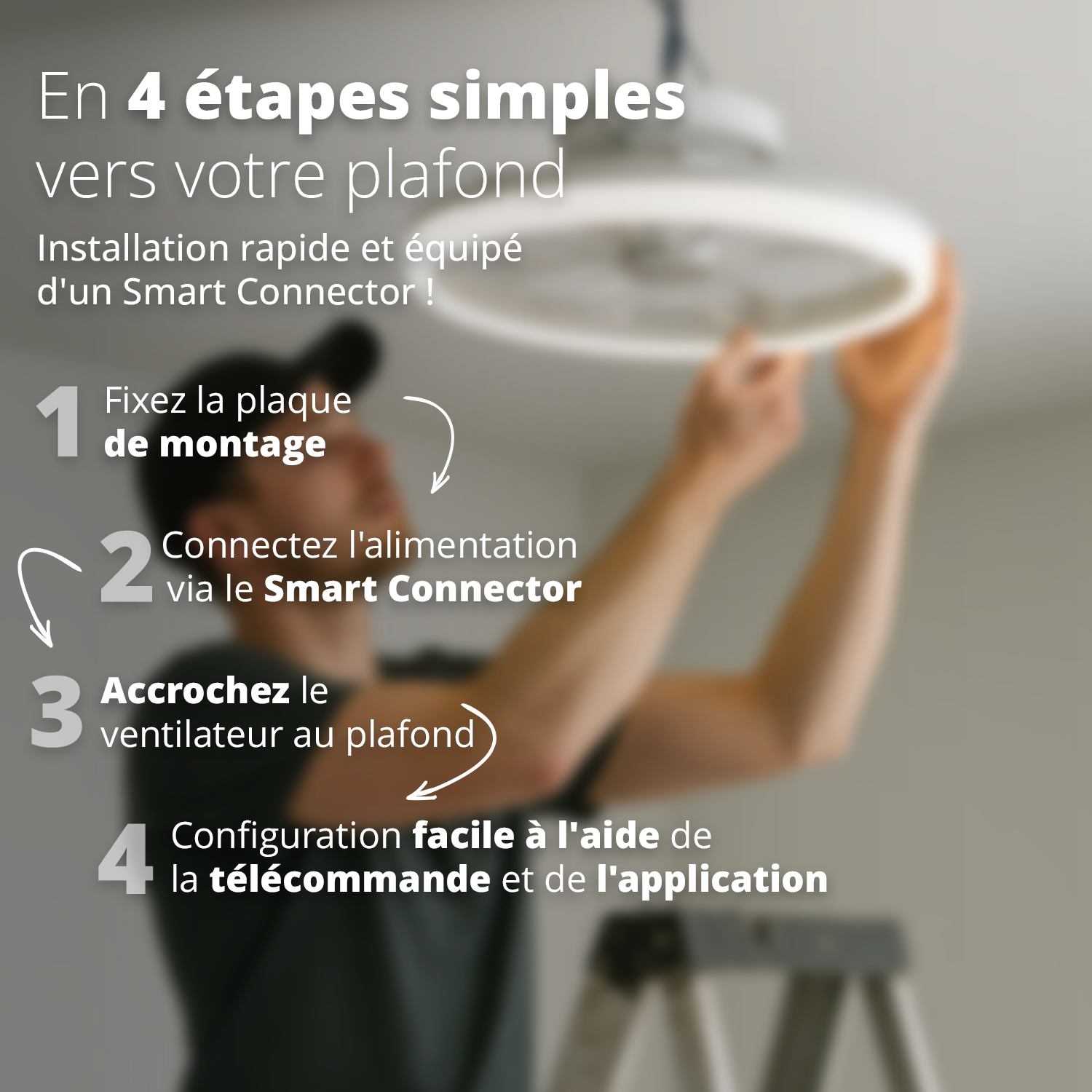 Ventilateur de plafond connecté avec éclairage LED intégré - blanc