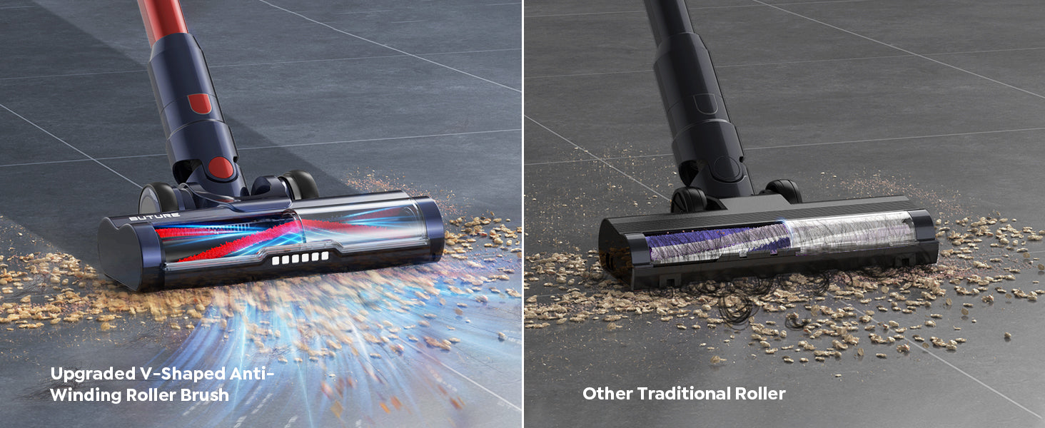 Aspirateur balai sans fil V12 PRO