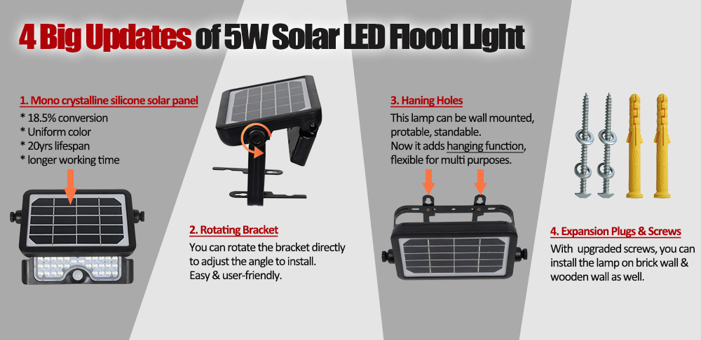 FlinQ Solar LED Floodlight 5W - Projecteur à énergie solaire - Lampe d'extérieur - IP65 - Lumière vive avec détecteur de mouvement