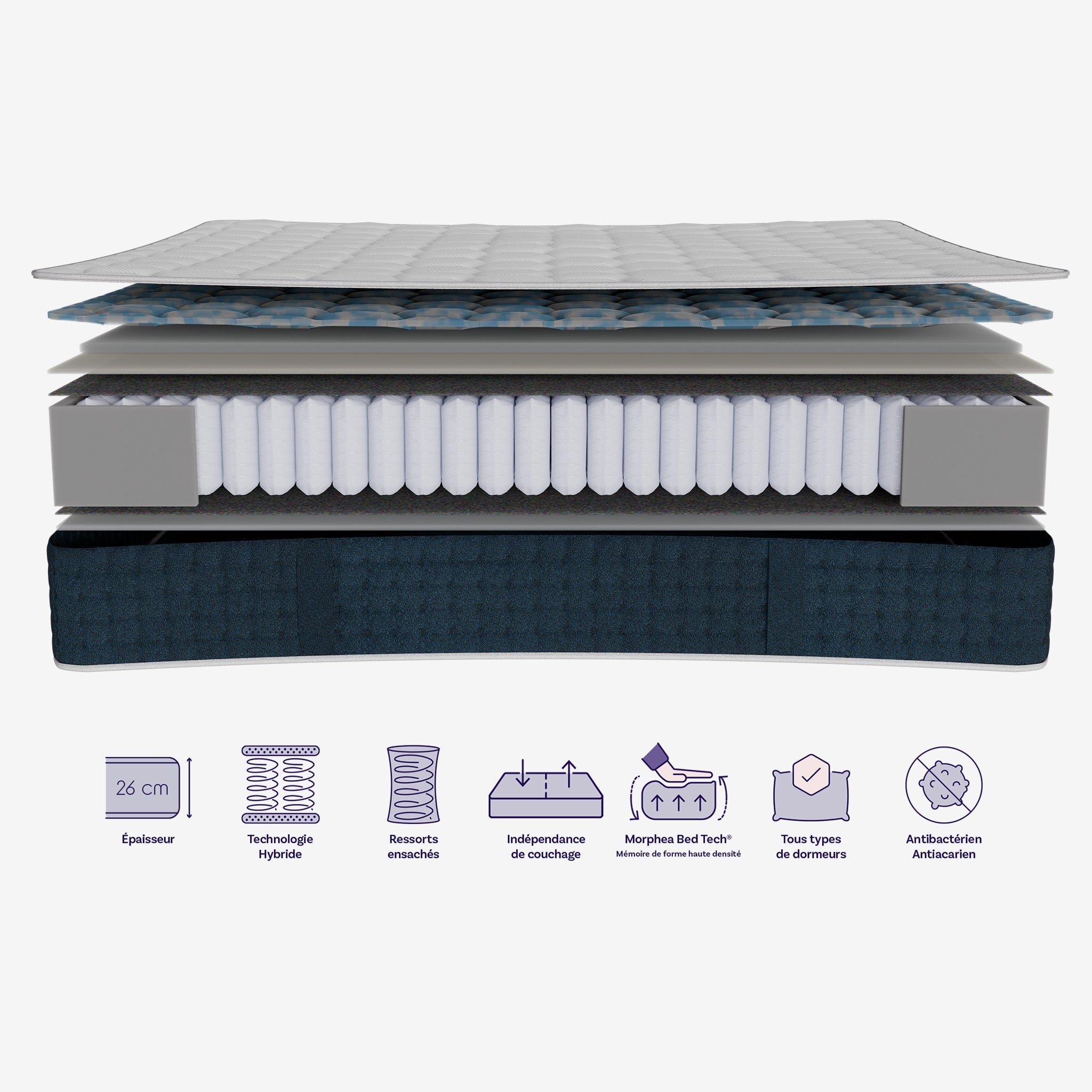 Matelas premium hybride épaisseur 26cm - Jade - Mousse à mémoire forme & Ressorts Ensachés - ferme