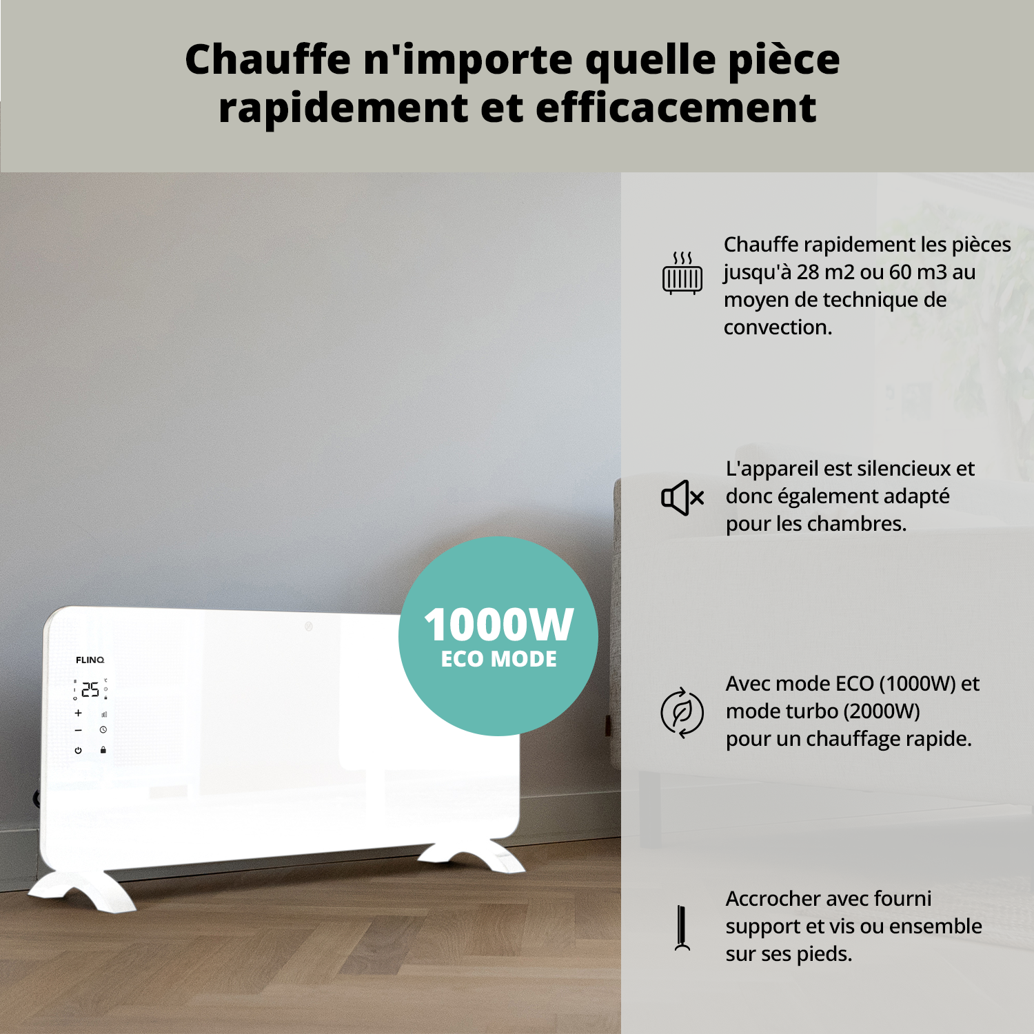 Panneau Chauffant Intelligent - Blanc