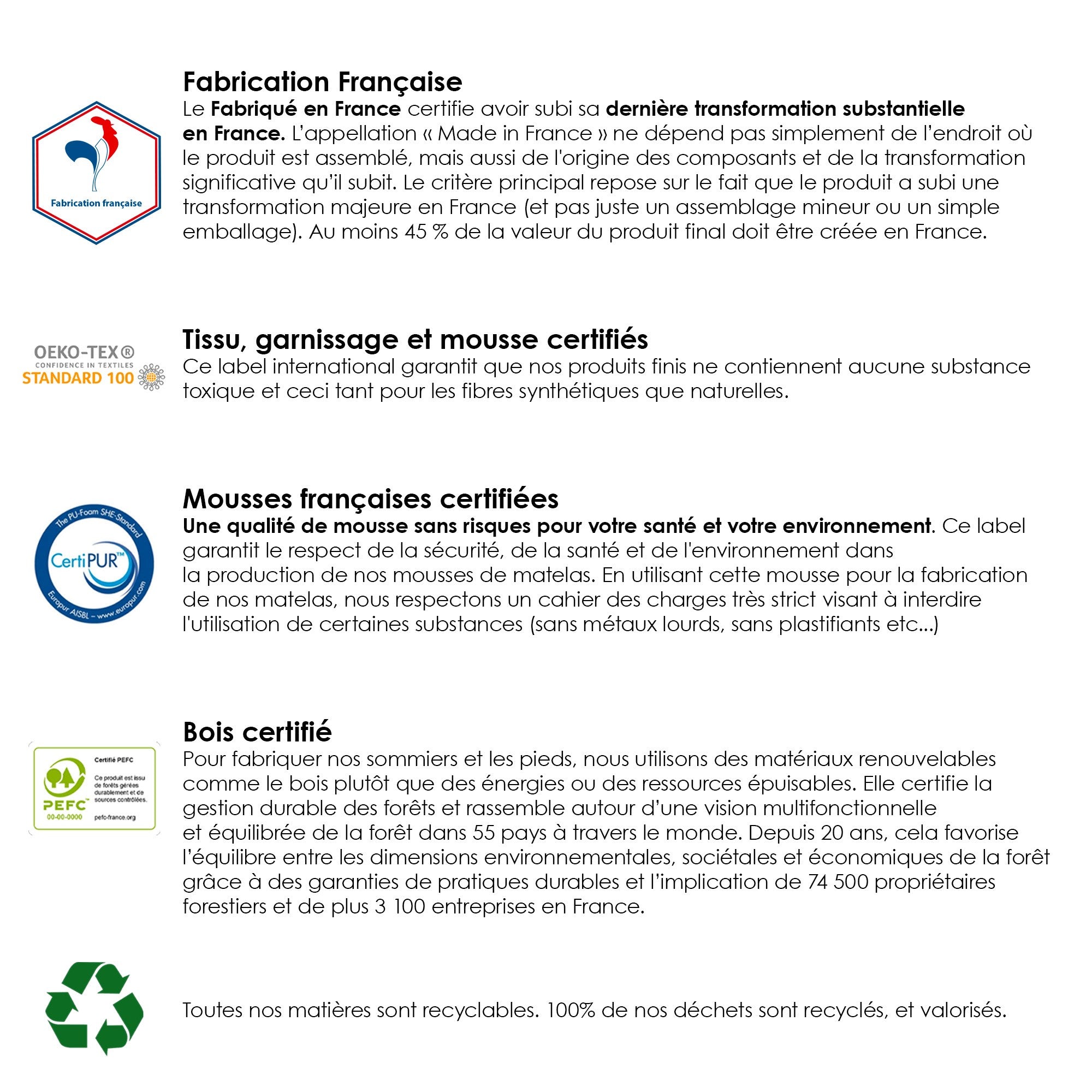 Matelas 80x200 cm bi-confort  : accueil mémoire de forme et mousse HR