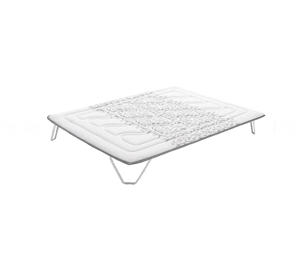 Surmatelas Visco Luxury Gel
