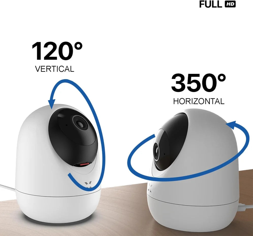 Caméra d´intérieure intelligente