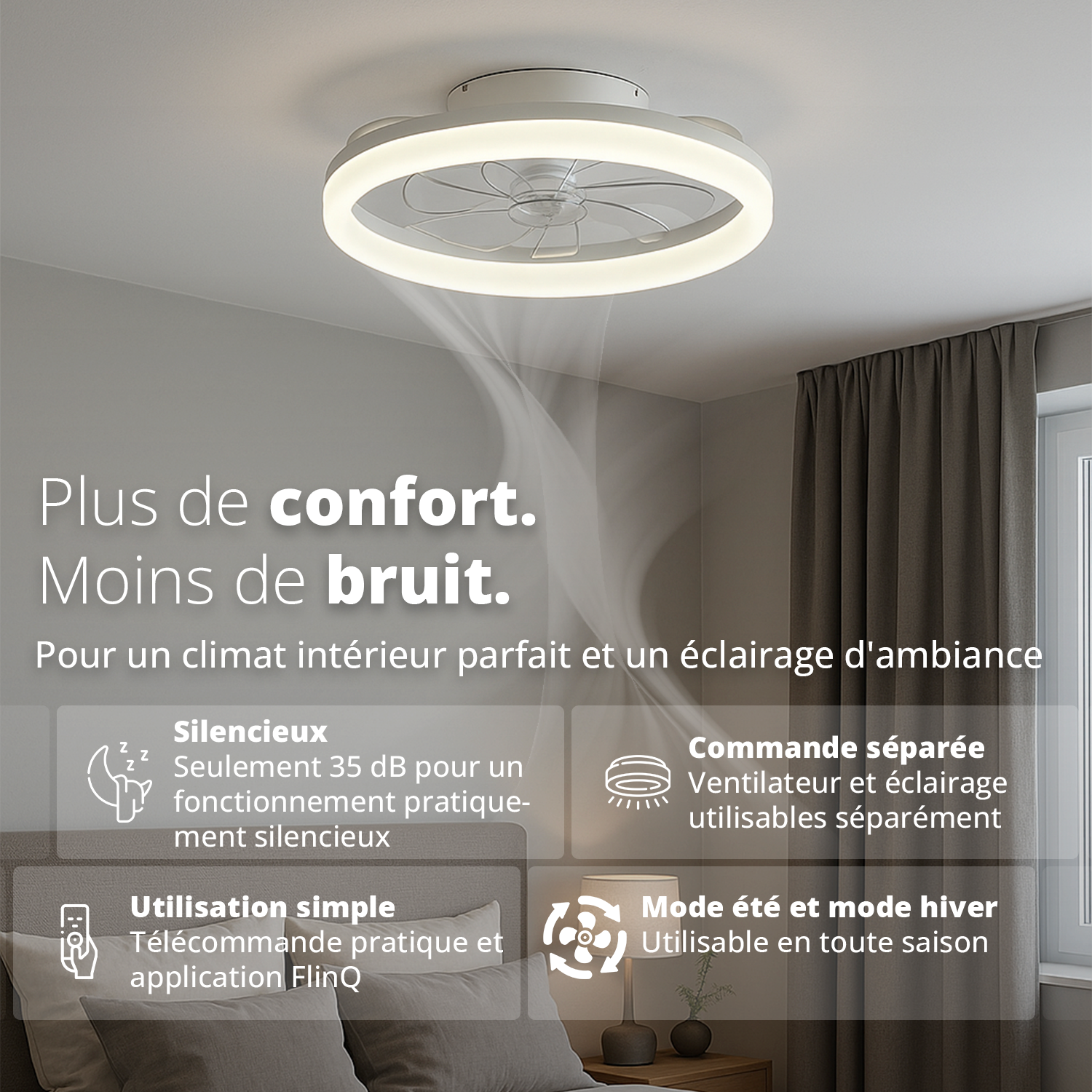 Ventilateur de plafond connecté avec éclairage LED intégré - blanc